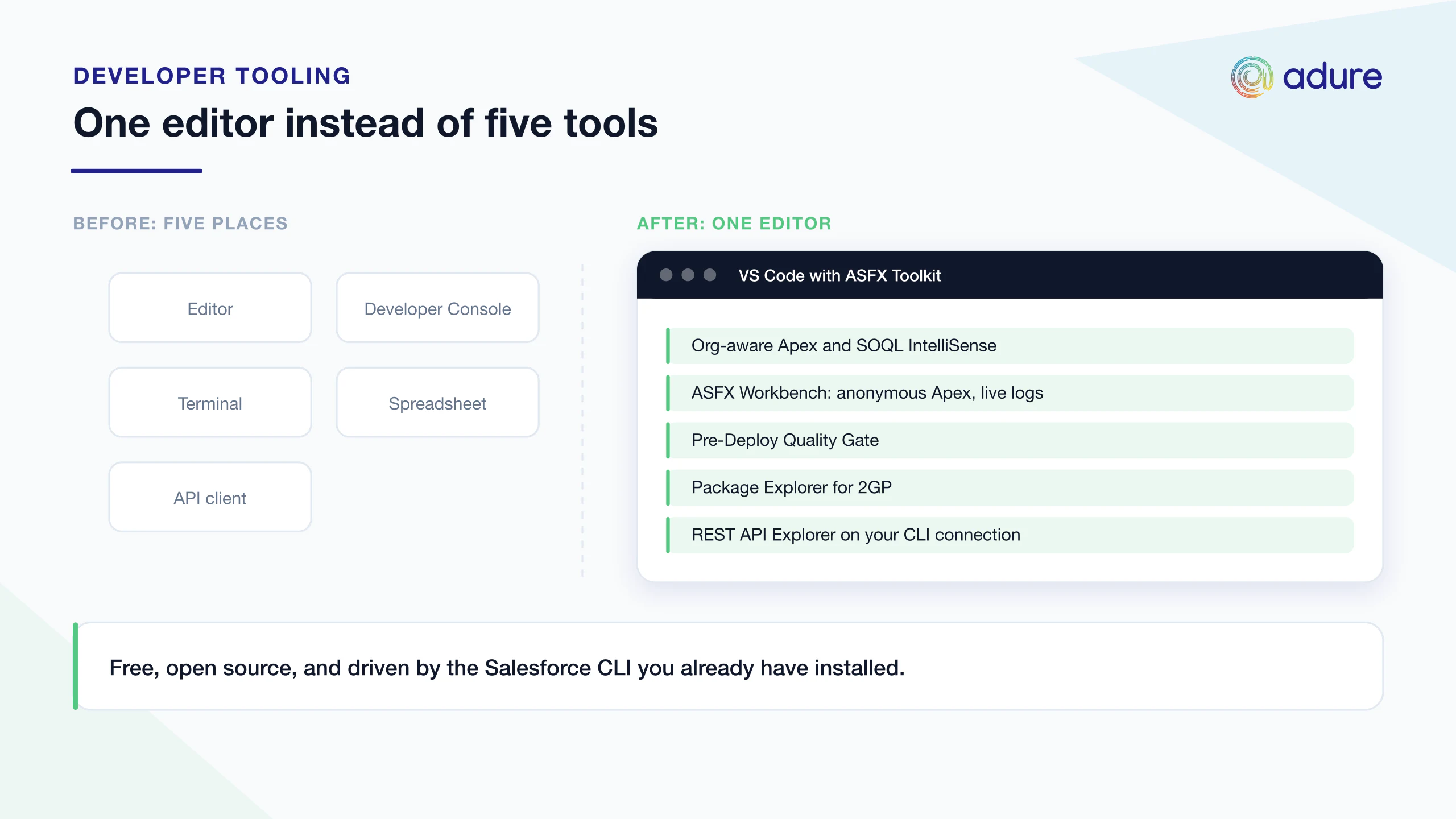 ASFX Toolkit